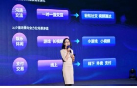 风潮 | 2019手机未来趋势大会：手机行业“逆周期”突破之道