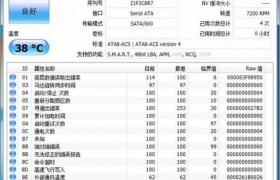 新酷鱼2TB硬盘(3碟版)详细性能分析