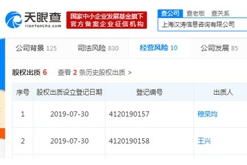 王兴、穆荣均出质大众点评股权