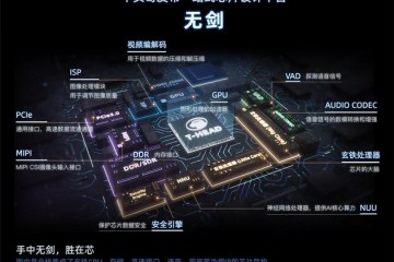 阿里平头哥发布芯片平台无剑可降低50%成本