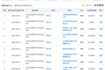 罗永浩出质锤子科技股权质权人包括雪球飞毛腿等