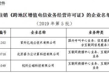 关于拟注销常州亿迅云技术有限公司等3家企业跨地区增值电信业务经营许可的公示