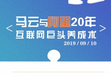 马云与阿里20年互联网巨头养成术