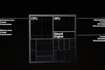 安兔兔测试结果显示iPhone 11强劲但安卓机就差吗