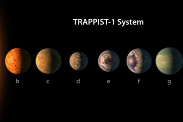 科学家发现行星诞生重要线索13C17O这密码含义不一般