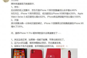 两组数据告诉你iPhone11系列首售在国内有多强