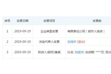 阿里创投收购原网易考拉社交电商产品友品购购