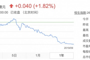宝宝树市值两度腰折蒸发百亿