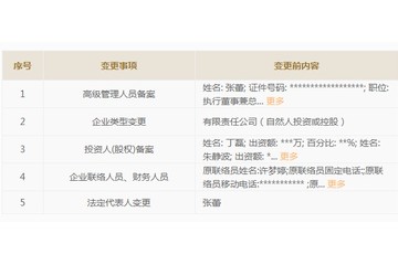 阿里正式控股网易考拉相关公司丁磊等人撤出