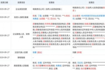 阿里正式控股网易考拉相关公司 丁磊等人退出股东行列