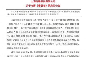 上海电影预计来自攀登者的收益暂为700万至1700万元