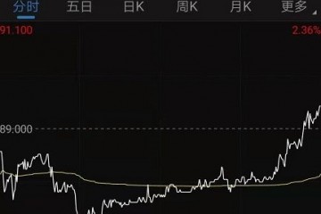 中国互联网提款机ATM矩阵形成王兴十月躺赚62亿港元
