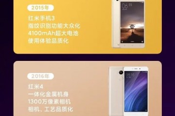 【新机】redmi8海外发布IMX363+18W快充799元起步