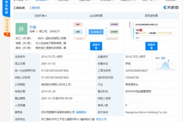 张大奕救不了?网红电商第一股如涵在美遭集体诉讼
