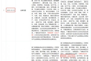 美团退出电子烟业务回应业务范围和计划均无变化