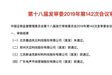 墨迹天气IPO被拒低劣广告关联交易受证监会质疑