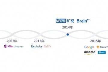 AI独角兽旷视内核Brain++浮出水面自研PK开源