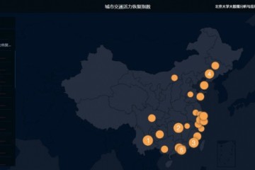 一线滴滴发布交通生机康复指数全国交通出行生机稳步提高