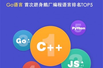 腾讯发布研制大数据陈述研制人员占比高达66%