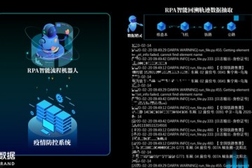 无人跨运车队红外体温热像仪…科技助力复工复产