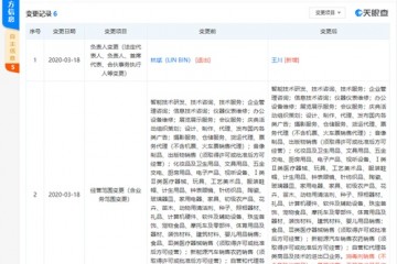 林斌卸职小米有品法定代表人王川接任