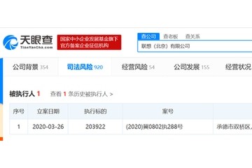 联想（北京）有限公司成被履行人履行标的203922