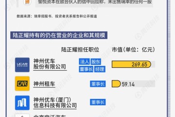 一夜跌掉350亿瑞幸股东们早已做好缓兵之计的预备