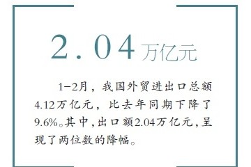 外贸承压电商助企业转内销