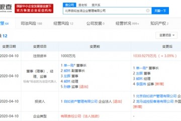 自若旗下公司股东新增龙马诚控股熊林卸职副董事长