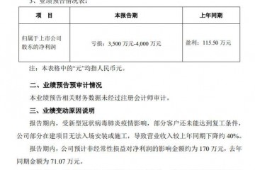 深交所发函依米康是否炒作5G热门合作股东减持