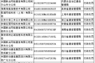 工信部24家违规企业被归入电信业务运营不良名单