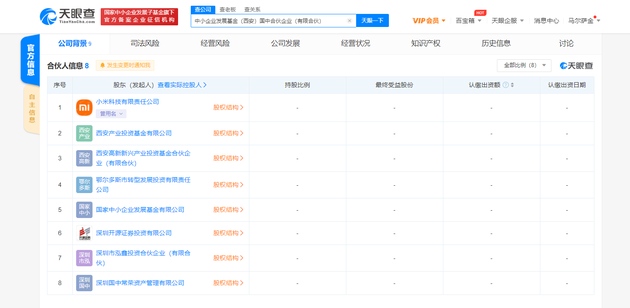 小米投资成立私募基金合伙企业